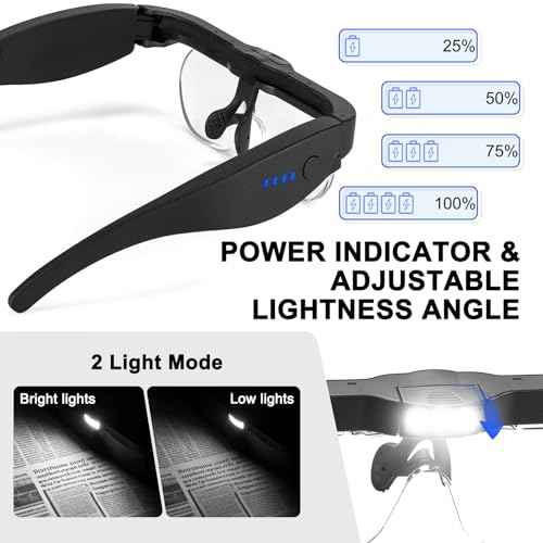 Magnifying Glasses with 3 LED Lights with Light 0.75X to 4X, Rechargeable Magnifying Glasses Head Magnifier, Lighted Magnify Glass with 5 Detachable Lenses, Magnifier Headset for Close Work