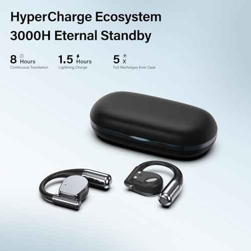 AI-Powered 3-in-1 Translator Earbuds 3230 ? Real-Time Translation in 144 Languages for Travel, Meetings & Daily Communication