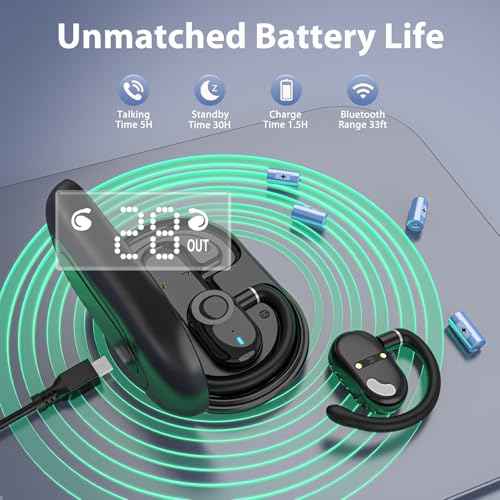 AI Translation Earbuds Real Time, Language Translator Earbuds, 144 Languages & Accents, OWS 3-in-1 Open Ear Wireless Bluetooth Earbuds with Charging Case for Travel, Business & Learning