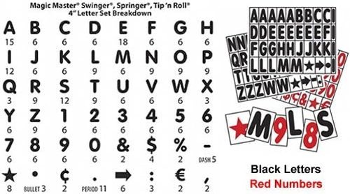 Accent Printing & Signs Swinging Message Board - White Face Panel with Letters for Customization