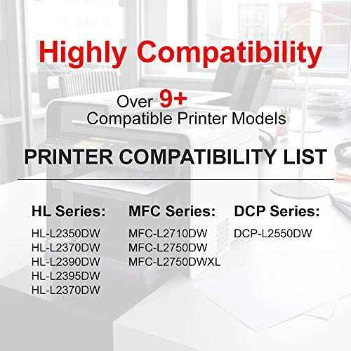 Compatible Toner Cartridge Replacement for Brother TN760 (Black, 2-Pack) (IG-TN760(2))
