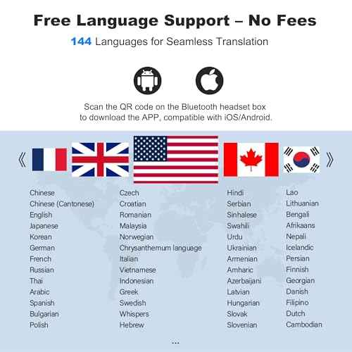 AI Translator Earbuds Real-time Language Translation Earphone 3-in-1 Translating Earbuds with 144 Languages & Accents, 16 Additional App Features fit iOS and Android for Travel and Business - Grey