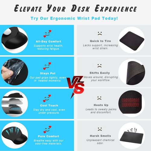 ErgoComfort Gel Wrist Rest Mouse Pad - Ergonomic Office Mousepad with Non-Slip Support | Sage Harmony Design