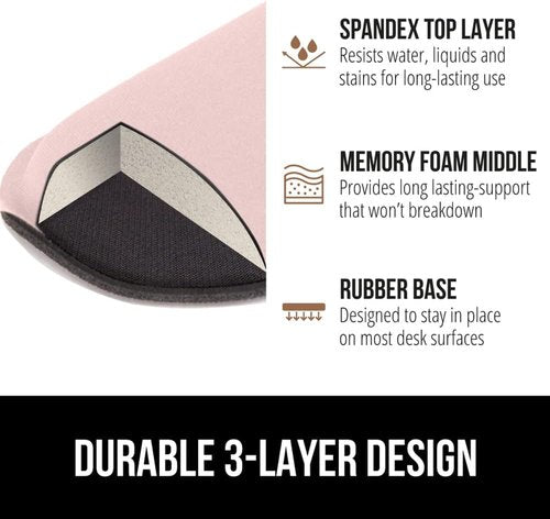 GORILLA GRIP Silky Gel Memory Foam Wrist Rest - Ergonomic Typing Pain Relief | 2-Piece Set in Light Pink