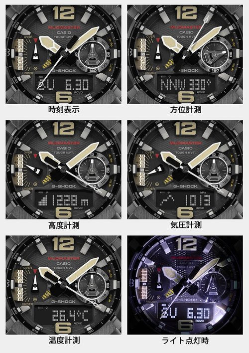 Casio G-Shock GWG-B1000-1AJF | Master of G Series Mudmaster - Flagship Triple Sensor Watch