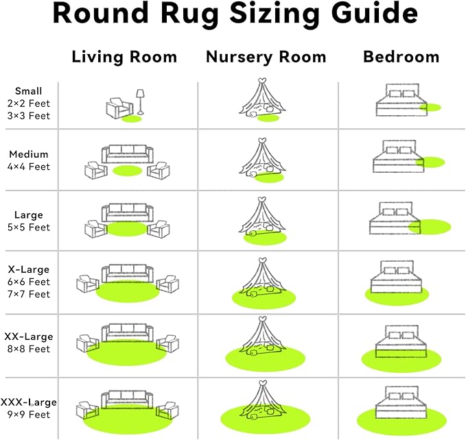 OLANLY Lime Green Round Rugs for Bedroom - Machine Washable, 7 ft Circle Area Rugs for Living Room, Soft and Fluffy Shaggy Carpet for Teen Girl and Boys, Nursery Rooms, Dorms, Home Decor Aesthetic
