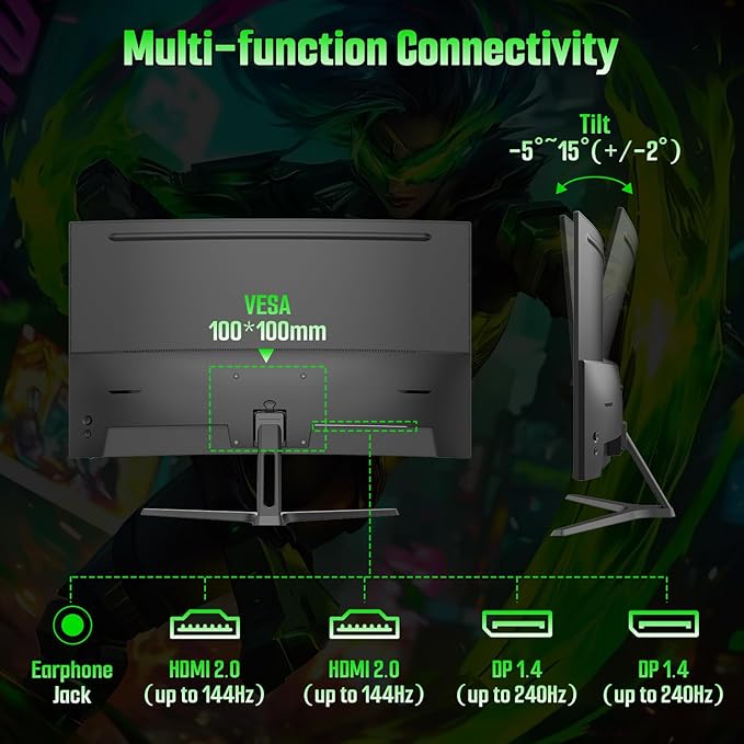 SANSUI 27 Inch Curved Gaming Monitor 240Hz, 2K WQHD 1500R Curved Computer Monitor, 120% sRGB, MPRT 1ms, Freesync, HDR, VESA(100 * 100mm),HDMI*2, DP1.4 * 2(DP Cable Included)