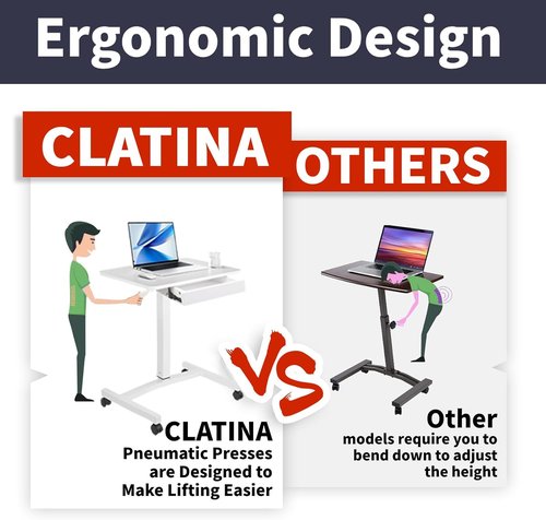CLATINA Mobile Laptop Standing Desk - Height Adjustable Teacher Podium with Lockable Wheels | White