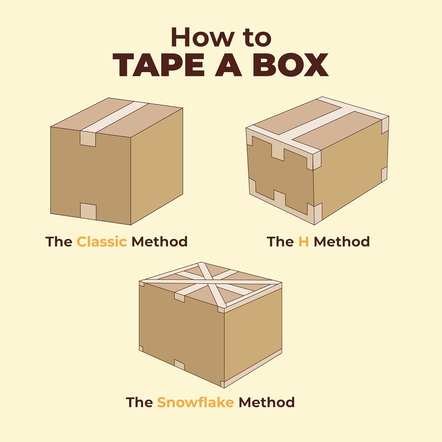 The Boxery 12"x12"x12" Brown Kraft Corrugated Shipping Boxes | 25-Pack - Durable, Eco-Friendly & Recyclable