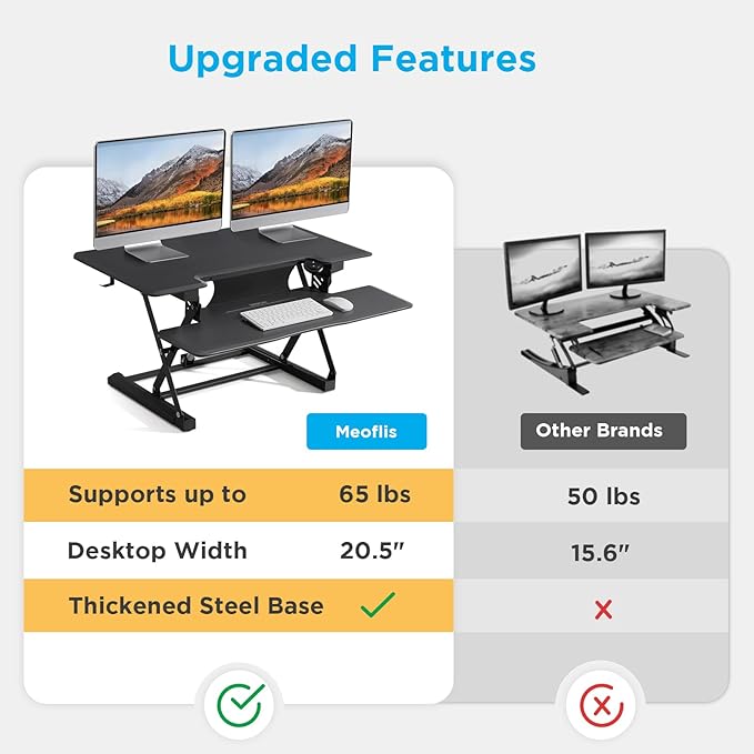 46" Electric Standing Desk Converter, Dyropcurv Series Height Adjustable Computer Desk Ergonomic Home Office Desk for Adults, Sit to Stand Desk with Quiet Motor, Dark Gray