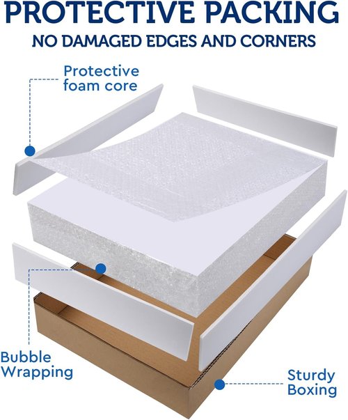 Foam Board | Premium 12-Pack - Acid-Free, Double-Sided White Poster Board for Crafts & Displays