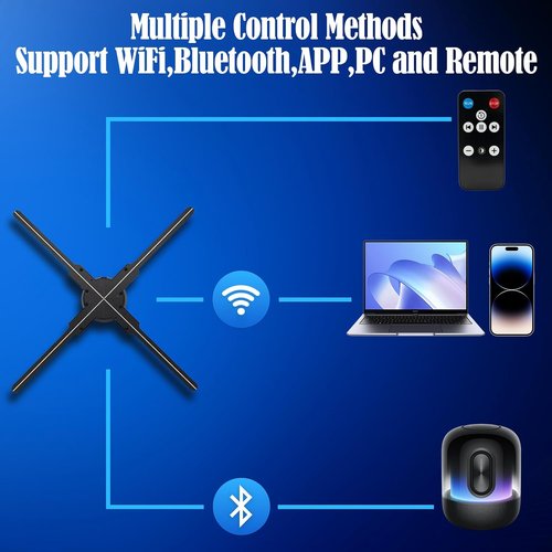 **3D Hologram Fan - 22 Inch Holographic Projector with WiFi & Bluetooth | 624 LEDs for Stunning Displays**