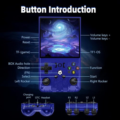 R36MAX Retro Gaming Console - Portable Handheld System with 64GB TF Card & 4.0" IPS HD Screen (Blue)