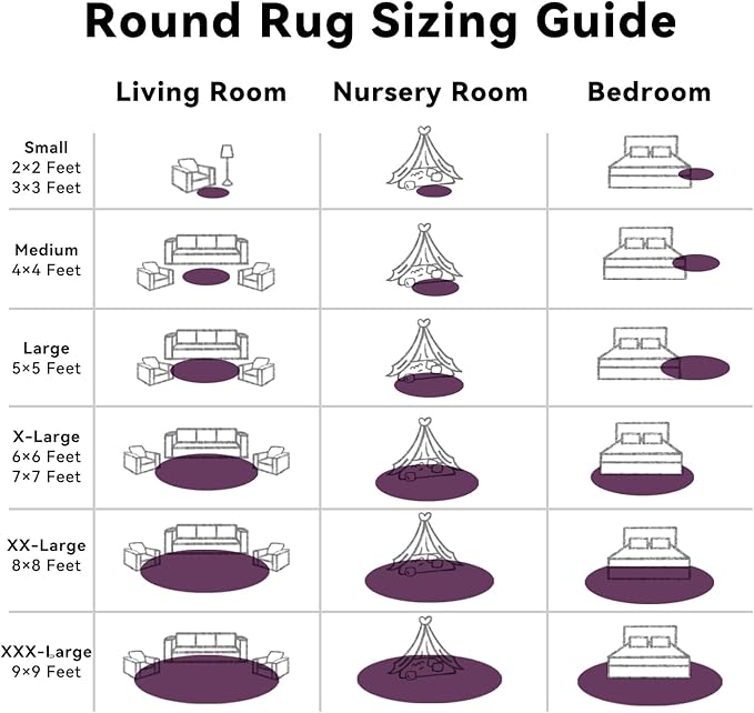 OLANLY Dark Purple Round Rugs for Bedroom - Machine Washable, 2 ft Circle Area Rugs for Living Room, Soft and Fluffy Shaggy Carpet for Teen Girl and Boys, Nursery Rooms, Dorms, Home Decor Aesthetic