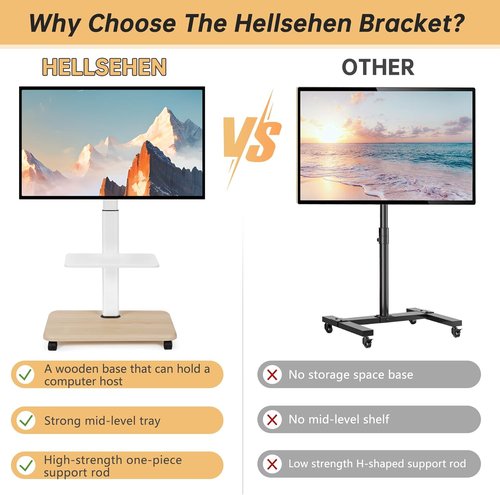 Hellsehen Rolling TV Stand - Height Adjustable Mobile Cart for 32-70 Inch Screens | Lockable Wheels & Laptop Shelf - White