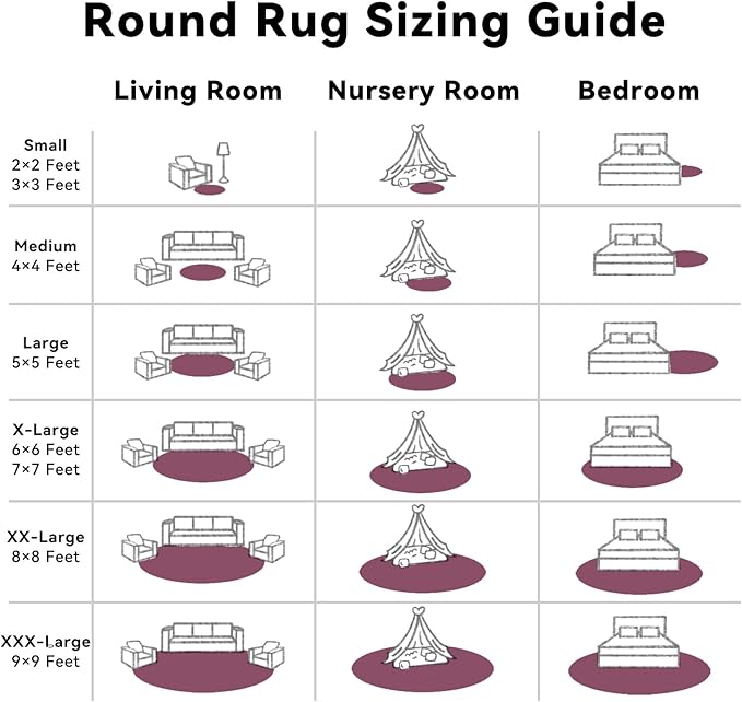 OLANLY Burgundy Round Rugs for Bedroom - Machine Washable, 6 ft Circle Area Rugs for Living Room, Soft and Fluffy Shaggy Carpet for Teen Girls and Boys, Nursery Rooms, Dorms, Home Decor Aesthetic