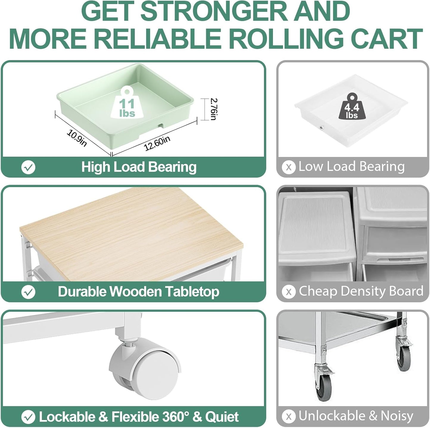 Skiennix Storage Cart - 8 Drawer Utility Cart with White Drawers & Wooden Tabletop | Ideal for Classroom & Office Organization, Green
