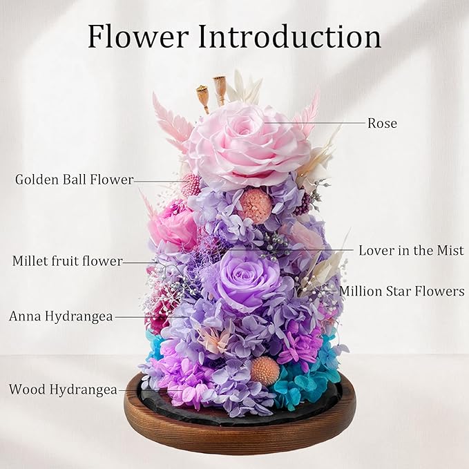 Flowers for Delivery - Forever Flowers Rose in Glass Dome with LED Lights, Large Size Preserved Roses Gifts for Women, Mom, Wife, Friend -Birthday, Anniversary, Valentine's Day Gift (Pink + Purple)