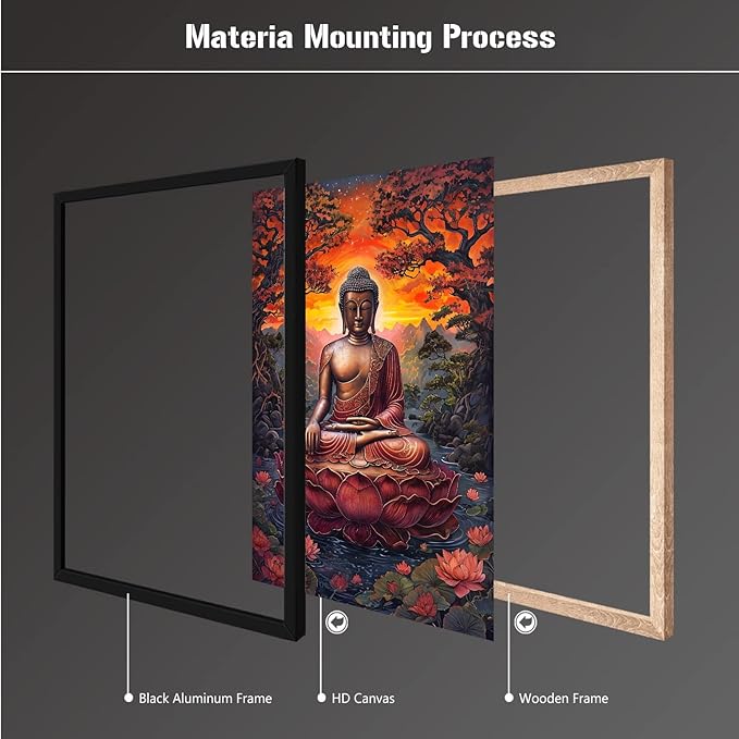 Golden Buddha on lotus seat serene meditation statue amidst lush trees flowing water and sunrise light spiritual home art for a tranquil decor 8x12in Metal blackFramed