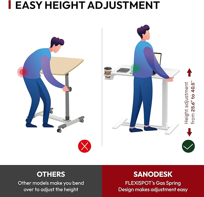 SANODESK Mobile Standing Desk with Hidden Wheels,Pneumatic Laptop Desk Rolling Computer Cart Movable Height Adjustable Small Sit Stand Desk for Home Office(31.5" W x 15.7" D,White)