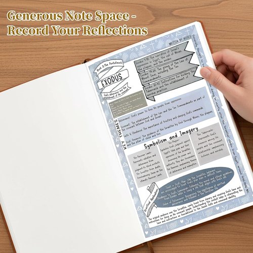 66-Page Bible Study Guide - Visual Summary Book for Daily Devotionals | PU Leather Companion for Women