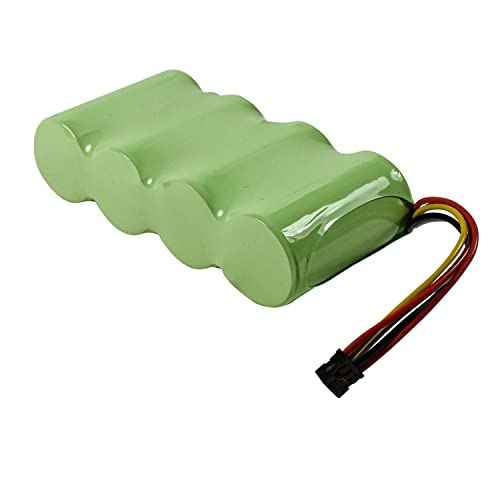 HQRP 3500mAh Extended Battery Works with FLUKE 120 123 124 125 Scopemeter Test Tool, 43 43B Power Quality Analyzers B11483 BP120 BP130