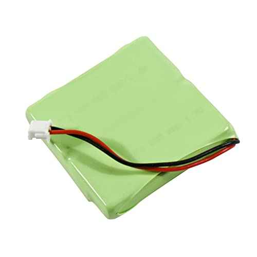 HQRP 2-Pack Phone Battery Compatible with Fritz!FON DECT MT-D/MT-D VOIP DECT/MT-D AVM20002434 / VOIP DECT / 36F6 Cordless Telephone