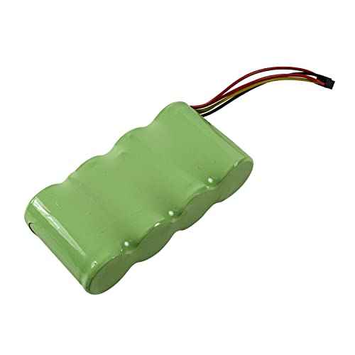 HQRP 3500mAh Extended Battery Works with FLUKE 120 123 124 125 Scopemeter Test Tool, 43 43B Power Quality Analyzers B11483 BP120 BP130