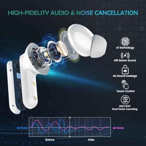 AI Translation Earbuds Real Time - 5 in 1 Translator Earbuds with ANC ENC Noise Cancelling, Supporting 144 Languages & Accents, Ideal Translation Headphones for Travel, Business, and Learning