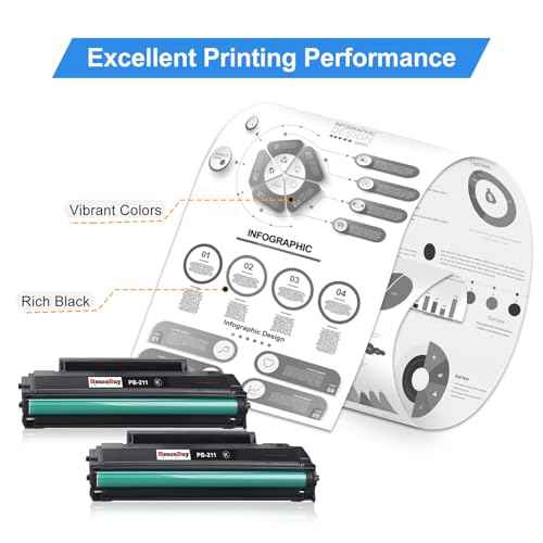 PB-211 Toner Cartridge Compatible for PB211 PB-211E PB211EV Black Toner Cartridge Work for Pantum P2502W P2500W M6552NW M6550NW M6600NW M6602NW Series, Yeild up to 1600 Pages (2 Black)