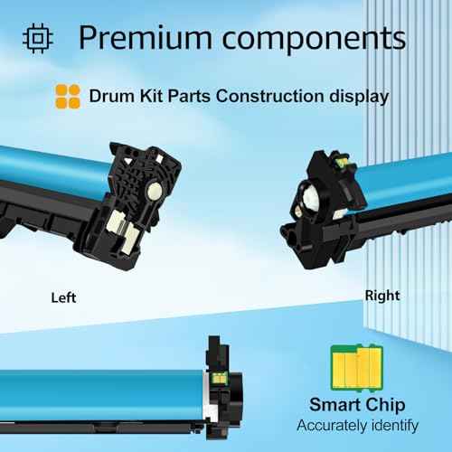 greencycle Compatible 049 Drum Kit Replacement for Canon 049 Drum Unit CRG049 use for ImageCLASS LBP112 LBP113W MF112 MF113W Printer (1-Pack)