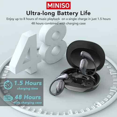 MINISO MS189 AI Language Translator Earbuds, Translator Earbuds Real Time, OWS LCD Touchscreen Translator Bluetooth Headphones Support 134 Languages & Accents, Suitable ??for Android &iOS, Black