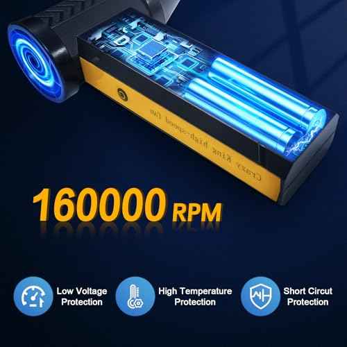 Compressed Air Duster 160000RPM, 10000mAh 3 Gear Electric Air Blower, Powerful Cordless Rechargeable Battery Jet Dryer Blower, No Canned Air Duster, Jet Fan for Car, Home, Computer, Keyboard