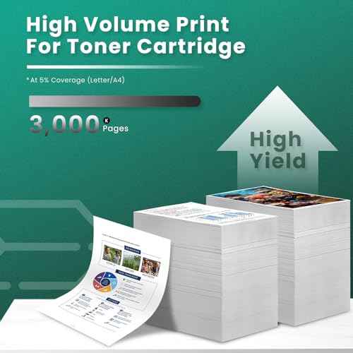 GREENBOX TN660 Black Toner Cartridges High Yield Replacement for Brother TN660 TN-660 TN630 Toner for HL-L2300D DCP-L2520DW DCP-L2540DW HL-L2360DW HL-L2320D HL-L2380DW MFC-L2707DW Printer, 2 Pack