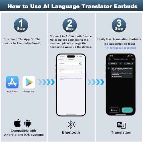 AI Translation Earbuds Real Time, 3-in-1 Translator Earbuds 134 Languages & Accents and Long Battery Life, HF Sound, Spanish/English Aud?fonos Traductores for Travel Business Learning, Black