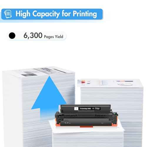 TRUE IMAGE Compatible Toner Cartridge Replacement for Canon 046 046H CRG-046H MF733Cdw Toner for Canon Color ImageClass MF733Cdw MF731Cdw MF735Cdw LBP654Cdw Printer Ink (Black, 1-Pack)