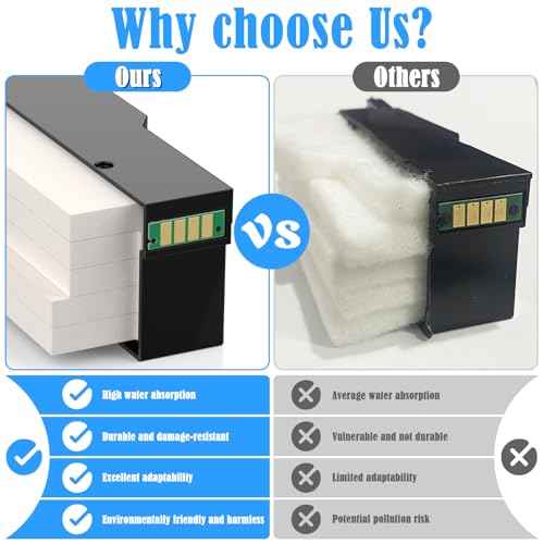 Ri100 BT-12 Waste Ink Collection Uint Compatible with Ricoh Ri100 Roland BT-12 Printer