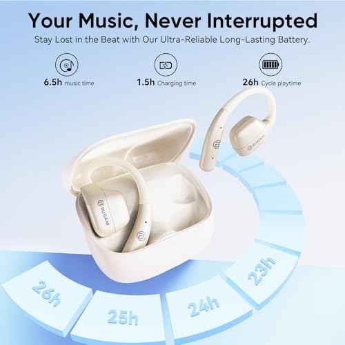 BUGANI Open Ear Headphones Earbuds Wireless: Bluetooth Headphones 5.4 Wireless Earbuds, 50H Playtime, IPX5 Waterproof Ear Buds for Running Workout Cycling Gift