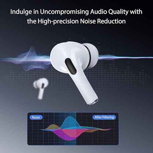 AI Language Translator Earbuds,144 Languages Bluetooth Translator Device and Accents 8 Offline Language Translation, Two-Way Translator Earphones for Language Learning/Travel/Business