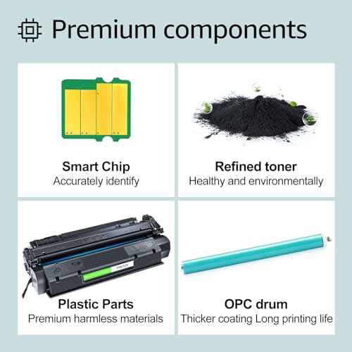 greencycle Compatible 7833a001aa S35 S-35 FX8 Toner Cartridge Replacement for Canon imageCLASS D320 D340 D383 510 FAXPHONE ICD-340 L170 L400 Printer Copier Ink Cartridge (Black, 1 Pack)