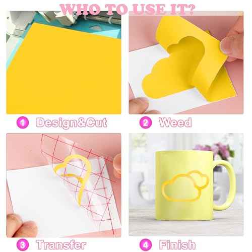Prime Vinyl Permanent Vinyl - Matte Yellow Adhesive Vinyl for All Cutting Machine, 12" x10 FT Permanent Outdoor for Decor Sticker, Home Decal, Scrapbooking, Signs