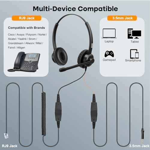 MAIRDI Phone Headset with Microphone Noise Canceling, Telephone Headset for Call Center, Office Headset with RJ9 & 3.5mm Jack for Landline Deskphone Cell Phone PC Laptop, Work for Polycom Avaya