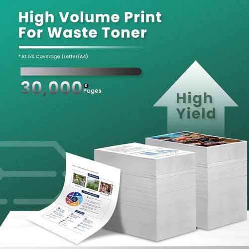 GREENBOX WT-201 Waste Toner Box Compatible for Canon imageRUNNER Advance C250 C250if C255,C256 C350 C356 ImageClass MF810, MF820 Printers,1 Pack WT201 FM0-0015 FM00015 WT-A3 Waste Toner (Black)