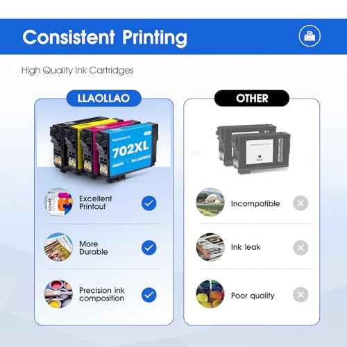 LLAOLLAO 702XL 702 Ink Cartridges Combo Pack Remanufactured Replacement for 702xl Ink Cartridges for Printer WF-3720 WF-3730 WF-3733 (1 Black 1 Cyan 1 Magenta 1 Yellow, 4 Pack)