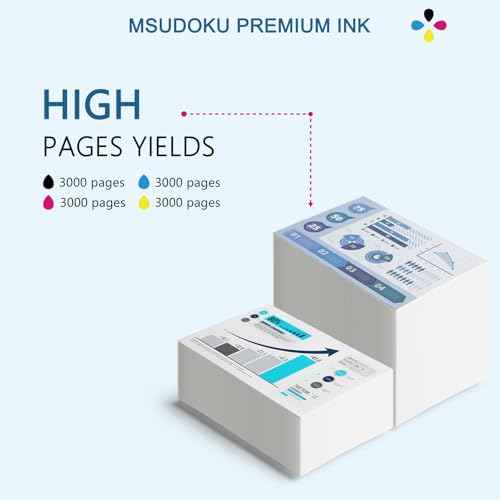 Pigment GI-25 GI25 Ink Refill Bottles Compatible for Canon 25 GI-25 Ink Bottles GI-25BK Work for Canon MAXIFY GX1020 GX2020 MegaTank Printer 190ml (4 Pack,Black/Cyan/Magenta/Yellow)