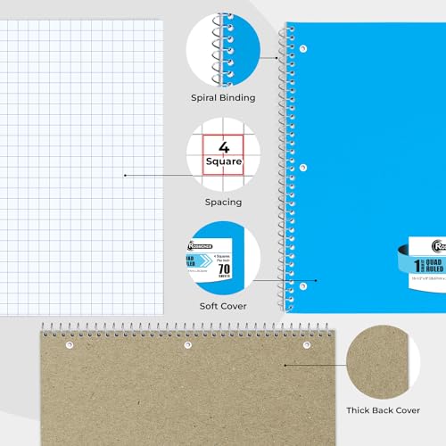 Rosmonde 1 Subject Graph Paper Spiral Notebook, 12 Pack, 70 Sheets (140 Pages), 8 x 10-1/2" Bulk 4x4 Spiral Bound Grid Notebooks, 3 Hole Punched Single Subject Quad Ruled Spiral Notebooks for School