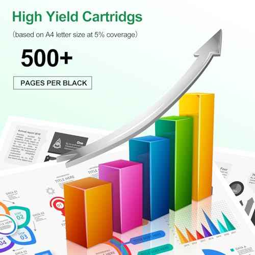 LEMERO UTRUST 245XL Ink Cartridge Remanufactured for Canon 245XL Black Ink, PG245XL Black Ink Cartridge Work with Pixma TR4520 MG2522 MG2520 MX490 MX492 TS3322 Printer 245XL Ink (2 Black)