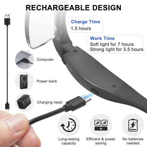 Magnifying Glasses with 3 LED Lights with Light 0.75X to 4X, Rechargeable Magnifying Glasses Head Magnifier, Lighted Magnify Glass with 5 Detachable Lenses, Magnifier Headset for Close Work