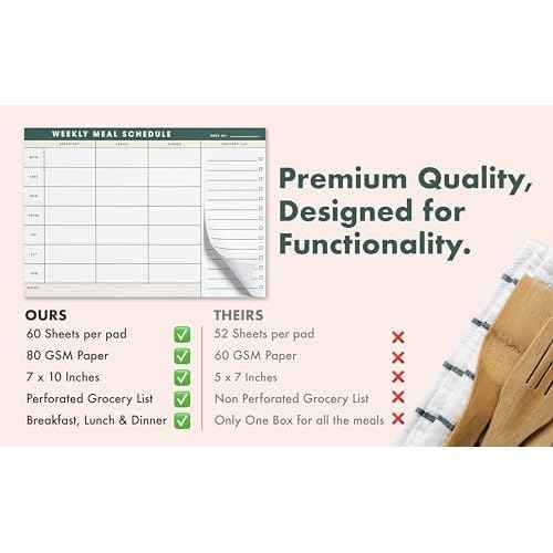 Weekly Magnetic Meal Planner & Tear Off Grocery List - 7 x 10 Inch Menu Planner Notepad for Fridge - Grocery Shopping List Notepad ?Dinner List for Refrigerator - (Large Planner with 60 Sheets - 7 x