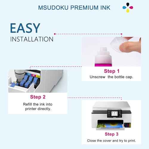Pigment GI-25 GI25 Ink Refill Bottles Compatible for Canon 25 GI-25 Ink Bottles GI-25BK Work for Canon MAXIFY GX1020 GX2020 MegaTank Printer 190ml (4 Pack,Black/Cyan/Magenta/Yellow)